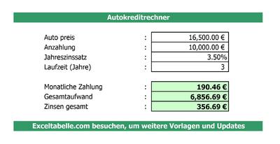 Autokreditrechner
