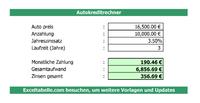 Autokreditrechner