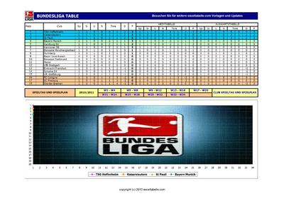 Bundesliga Spielplan 2010/2011 Bundesliga Spielplan 2010/2011