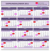 Eisprungkalender