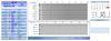 Formel 1 2011 Kalender