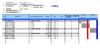 Gantt Diagramm
