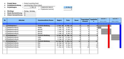 Gantt Diagramm Gantt Diagramm
