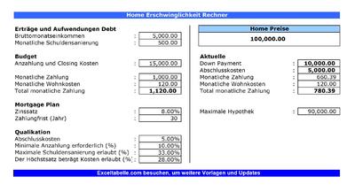 Home Erschwinglichkeit Rechner
