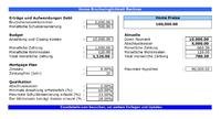 Home Erschwinglichkeit Rechner