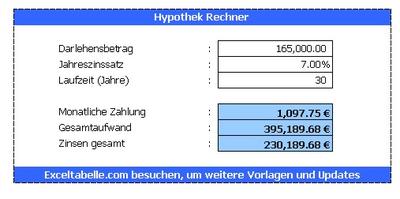 Hypothek Rechner