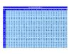 Multiplikationstabelle Multiplikationstabelle