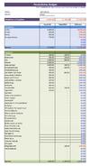 Persönliches Budget Persönliches Budget