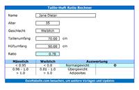 Taille-Hüft-Verhältnis Rechner