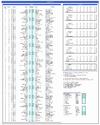 UEFA Champions League 2011/2012 Spielplan