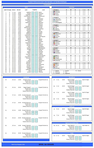 FIFA Fussball-Weltmeisterschaft 2010 Spielplan FIFA Fussball-Weltmeisterschaft 2010 Spielplan
